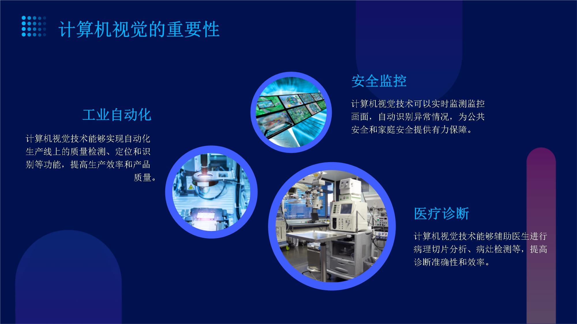 计算机视觉技术的前沿研究与应用